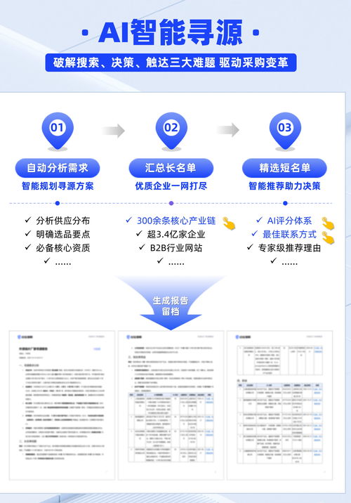 启信慧眼新功能上线 信息技术咨询服务革新，供应商寻源效率提升95倍